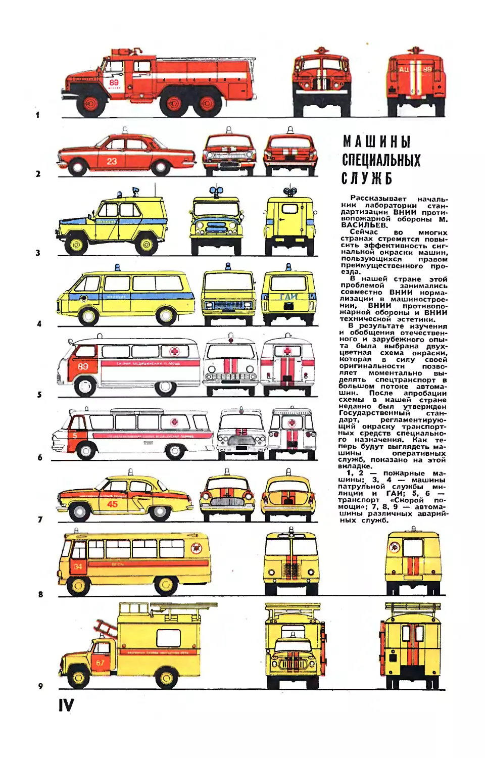 Машины специальных служб.