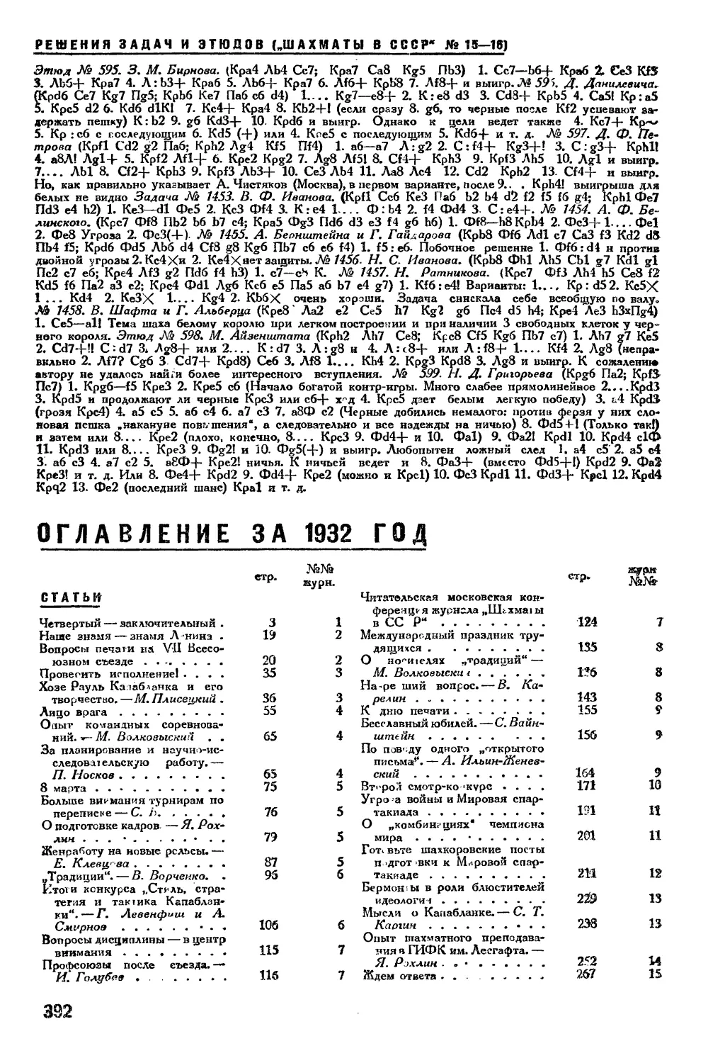 Оглавление за 1932 год