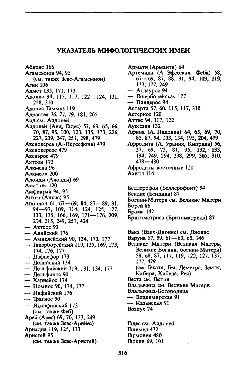 ﻿Указатель мифологических име