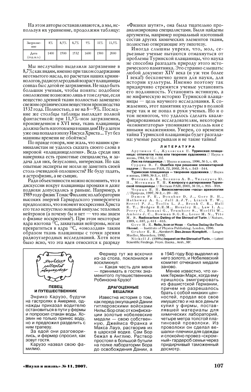 [Коллекция рассказов мемориальных]