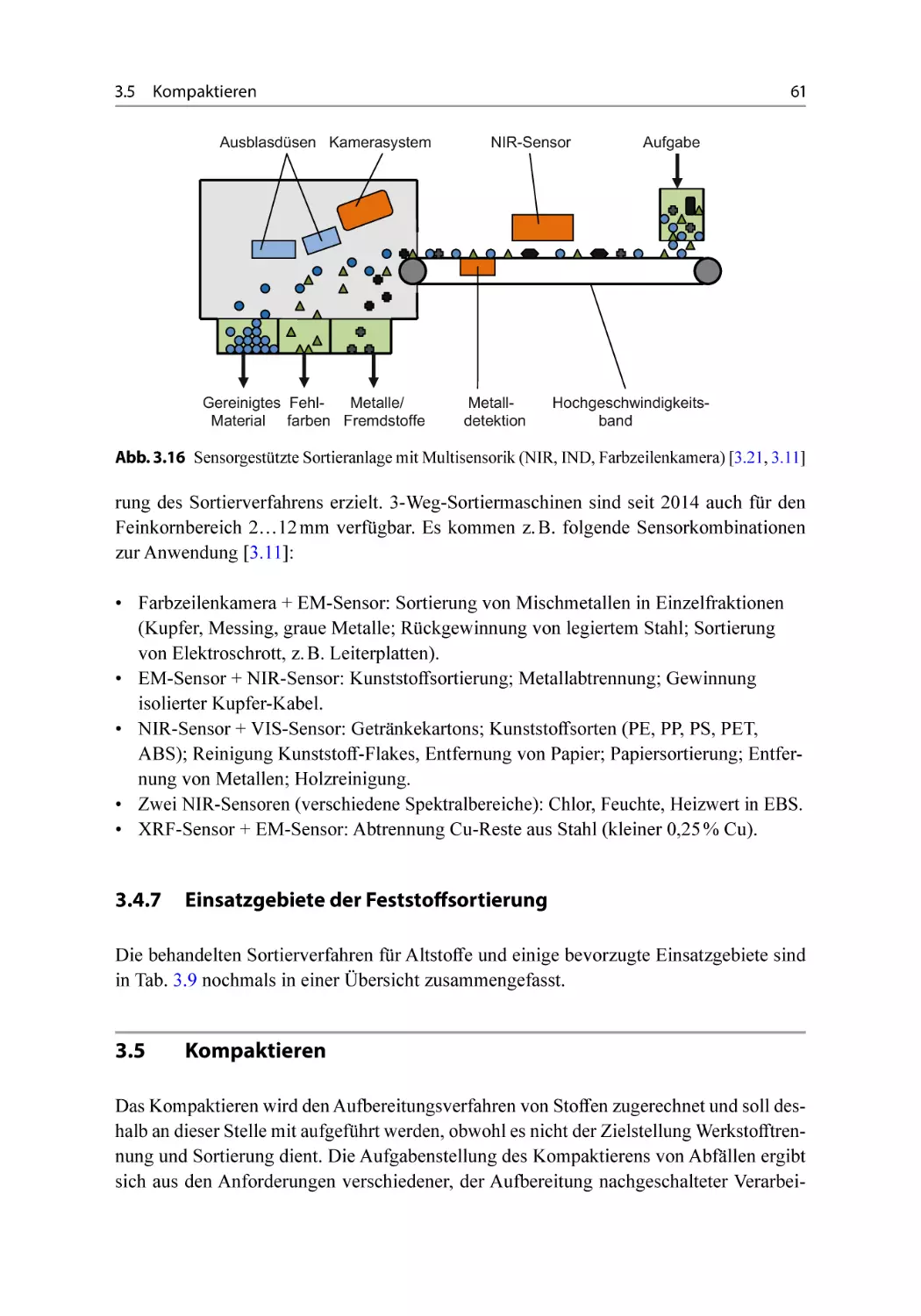 3.4.7 Einsatzgebiete der Feststoffsortierung
3.5 Kompaktieren