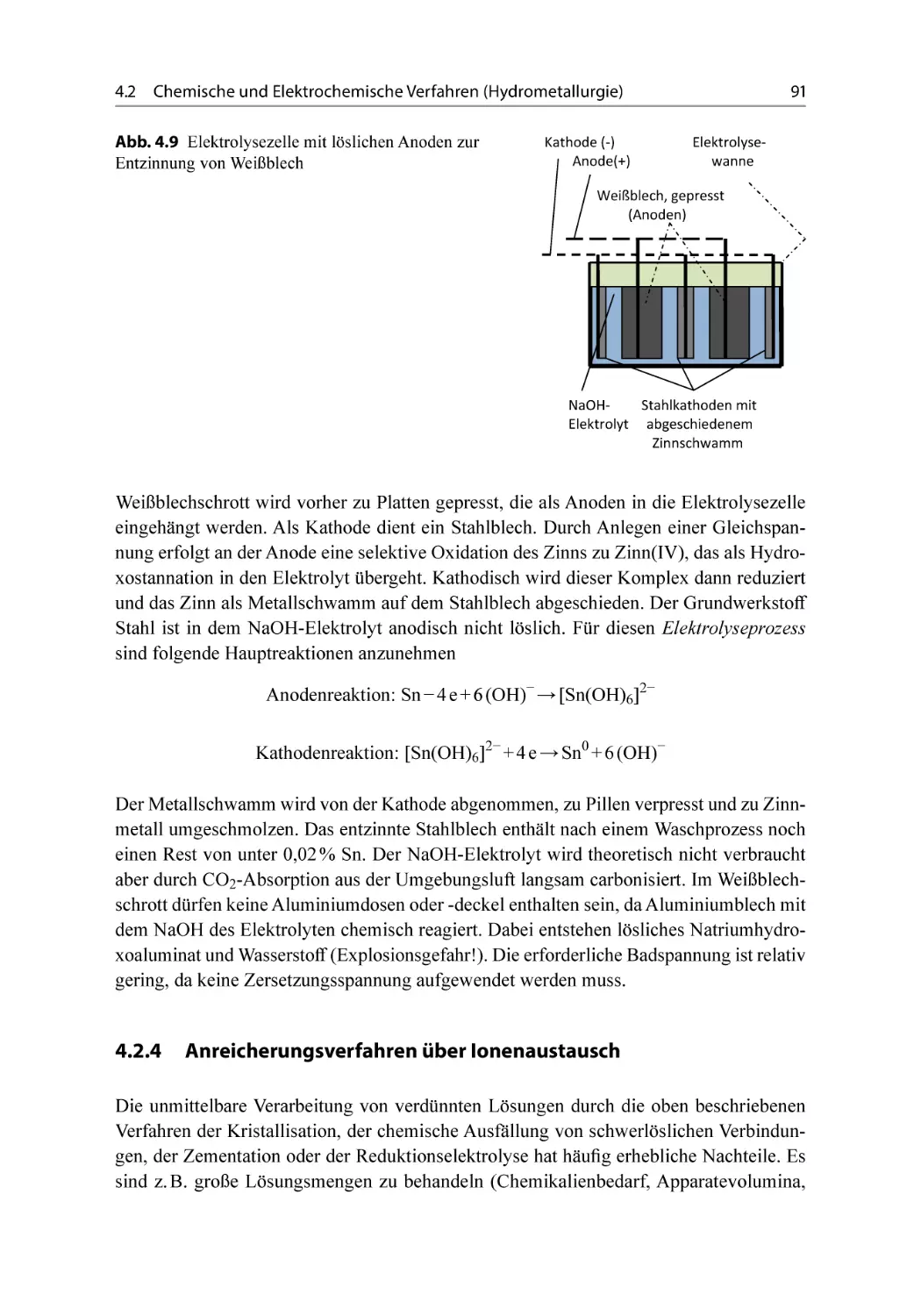 4.2.4 Anreicherungsverfahren über Ionenaustausch