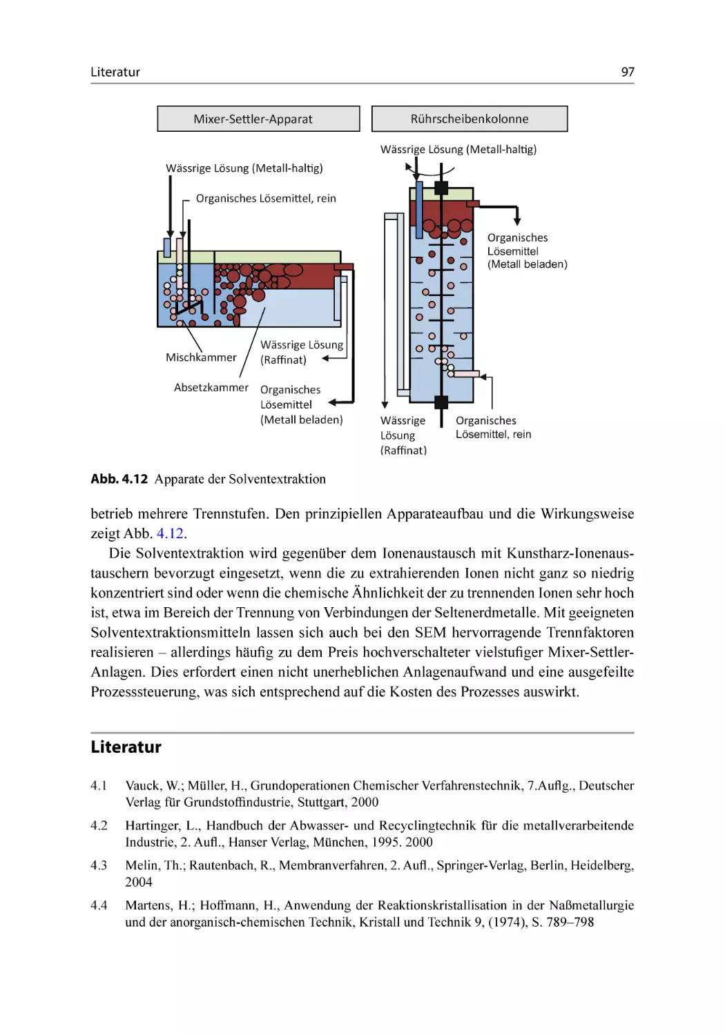 Literatur