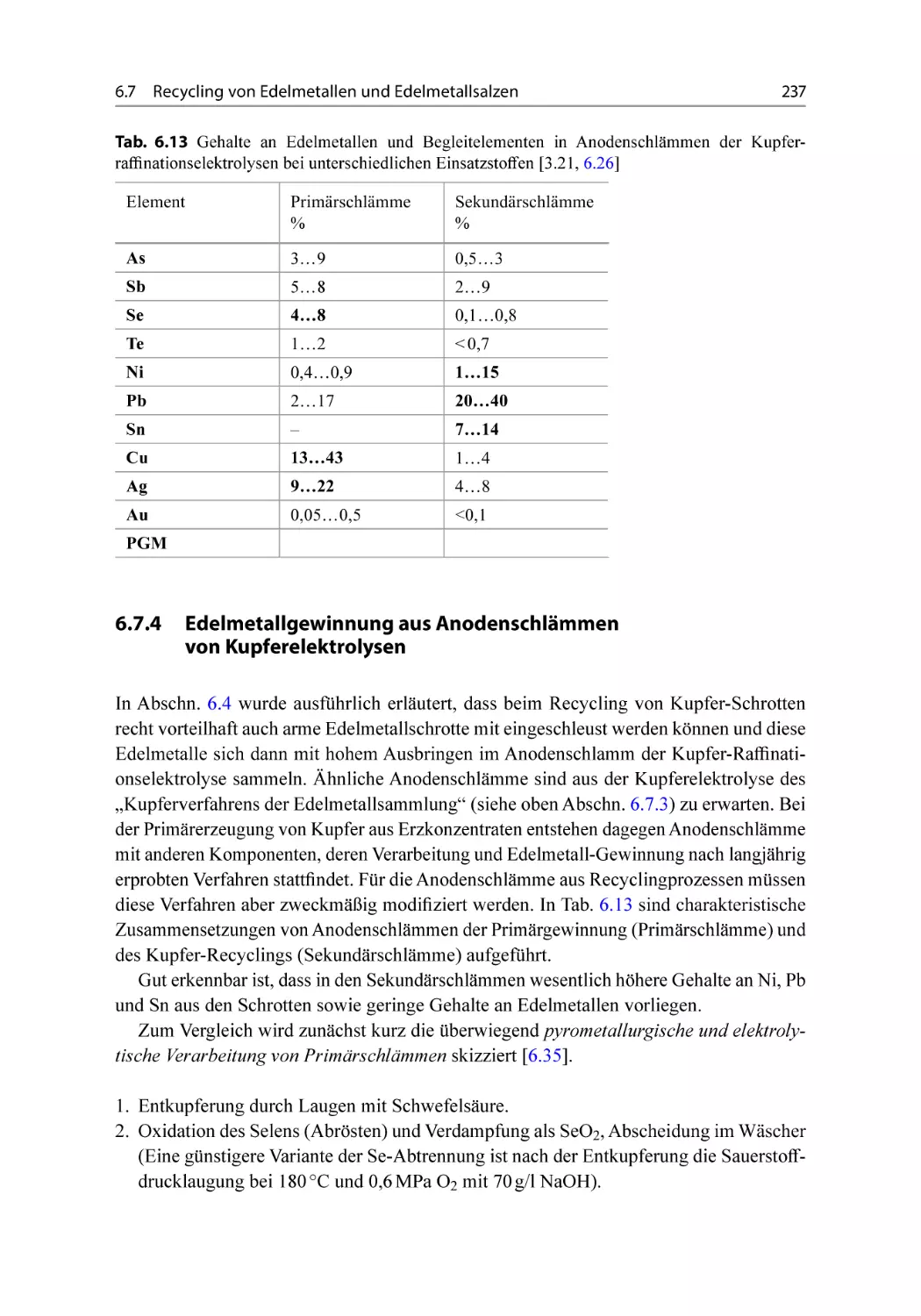 6.7.4 Edelmetallgewinnung aus Anodenschlämmen von Kupferelektrolysen