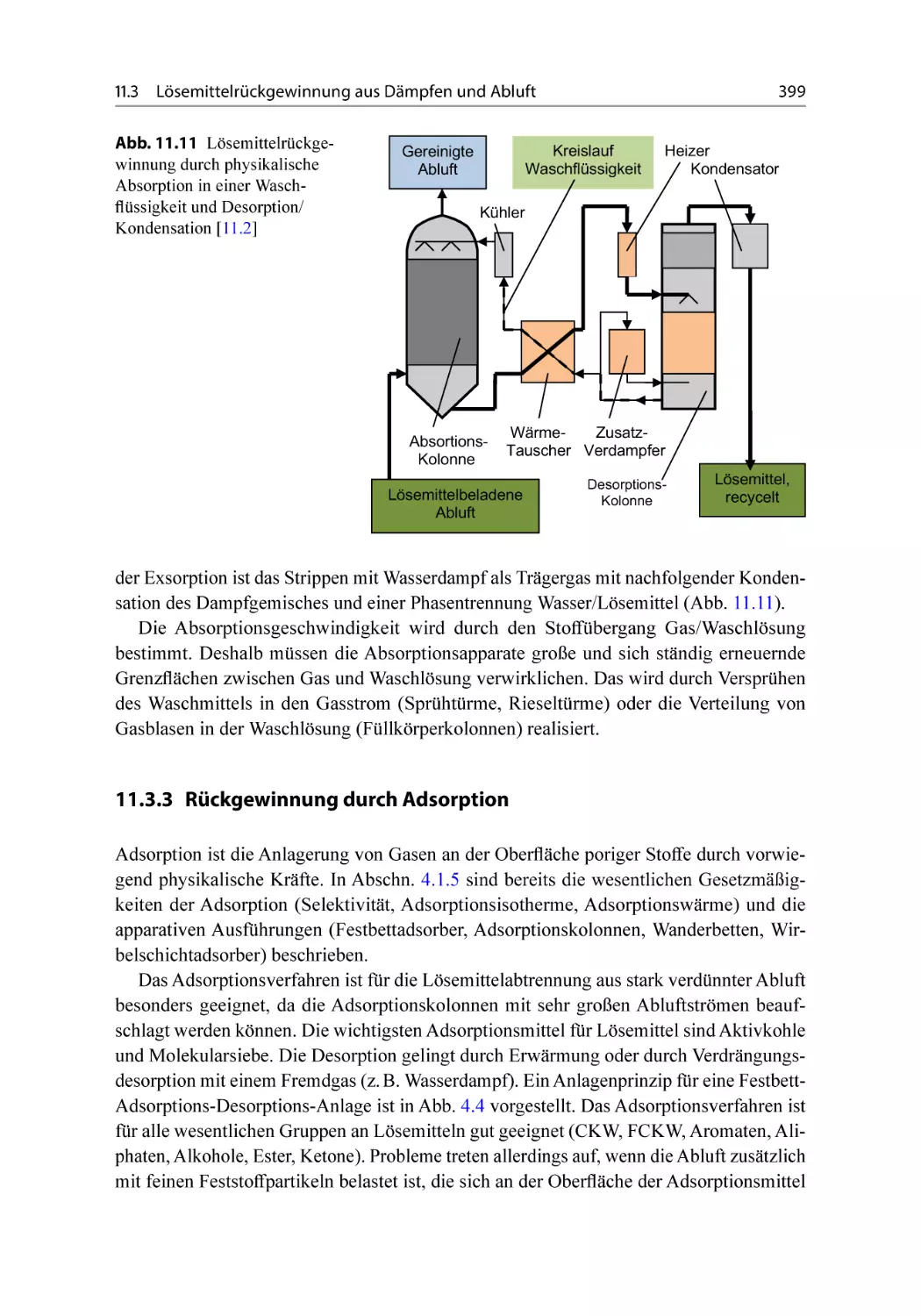 11.3.3 Rückgewinnung durch Adsorption