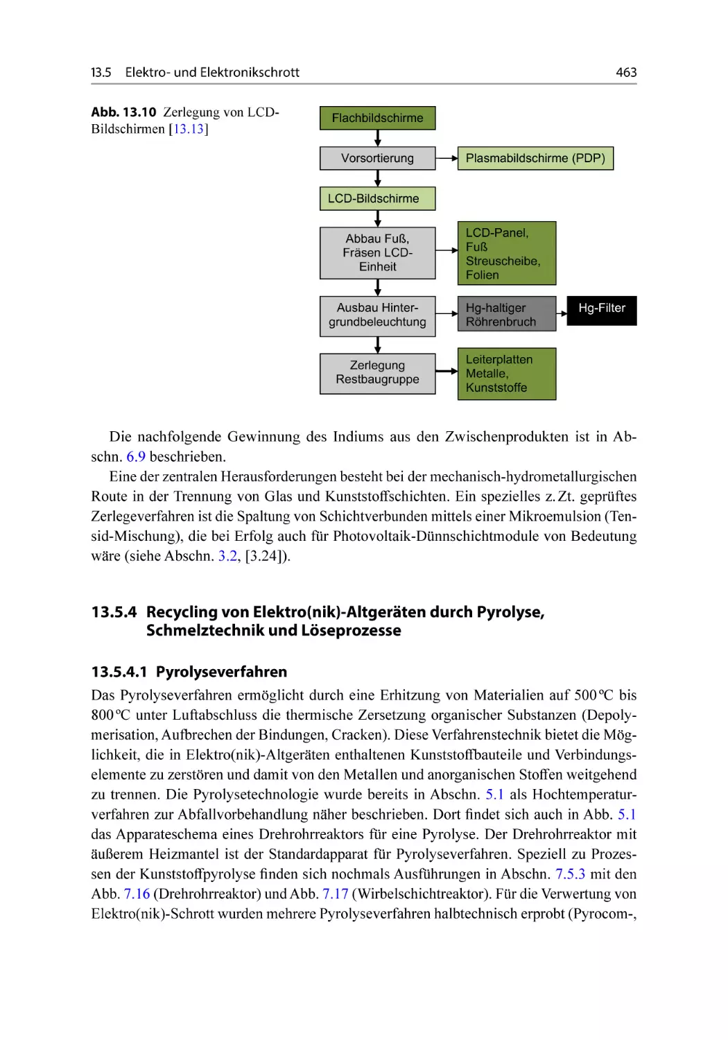 13.5.4 Recycling von Elektro(nik)-Altgeräten durch Pyrolyse, Schmelztechnik und Löseprozesse