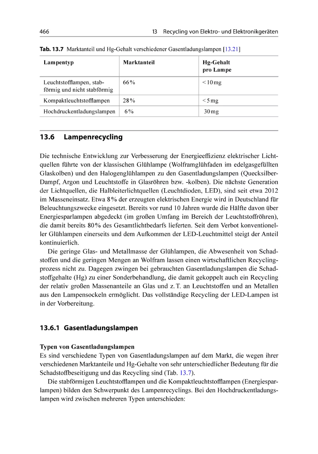 13.6 Lampenrecycling
13.6.1 Gasentladungslampen