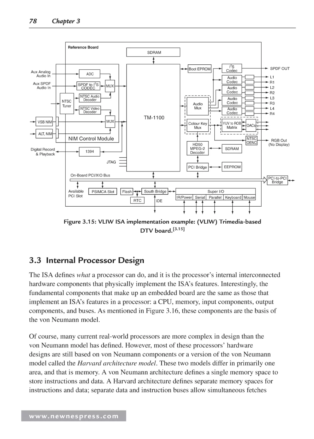 3.3 Internal Processor Design