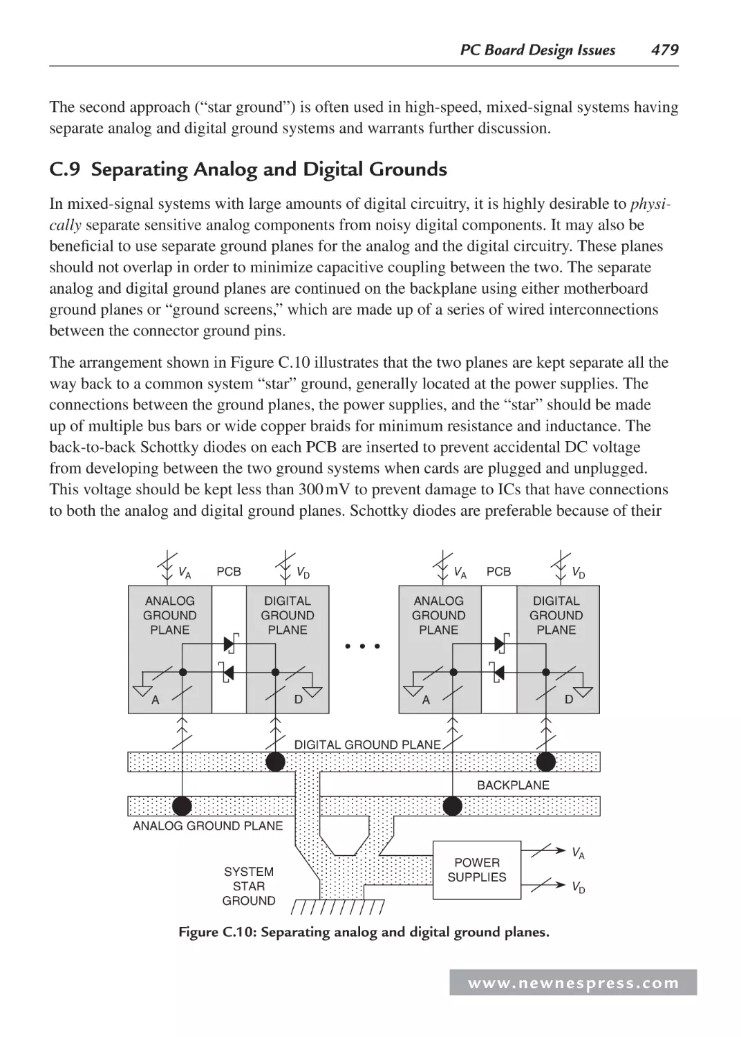 C.9 Separating Analog and Digital Grounds