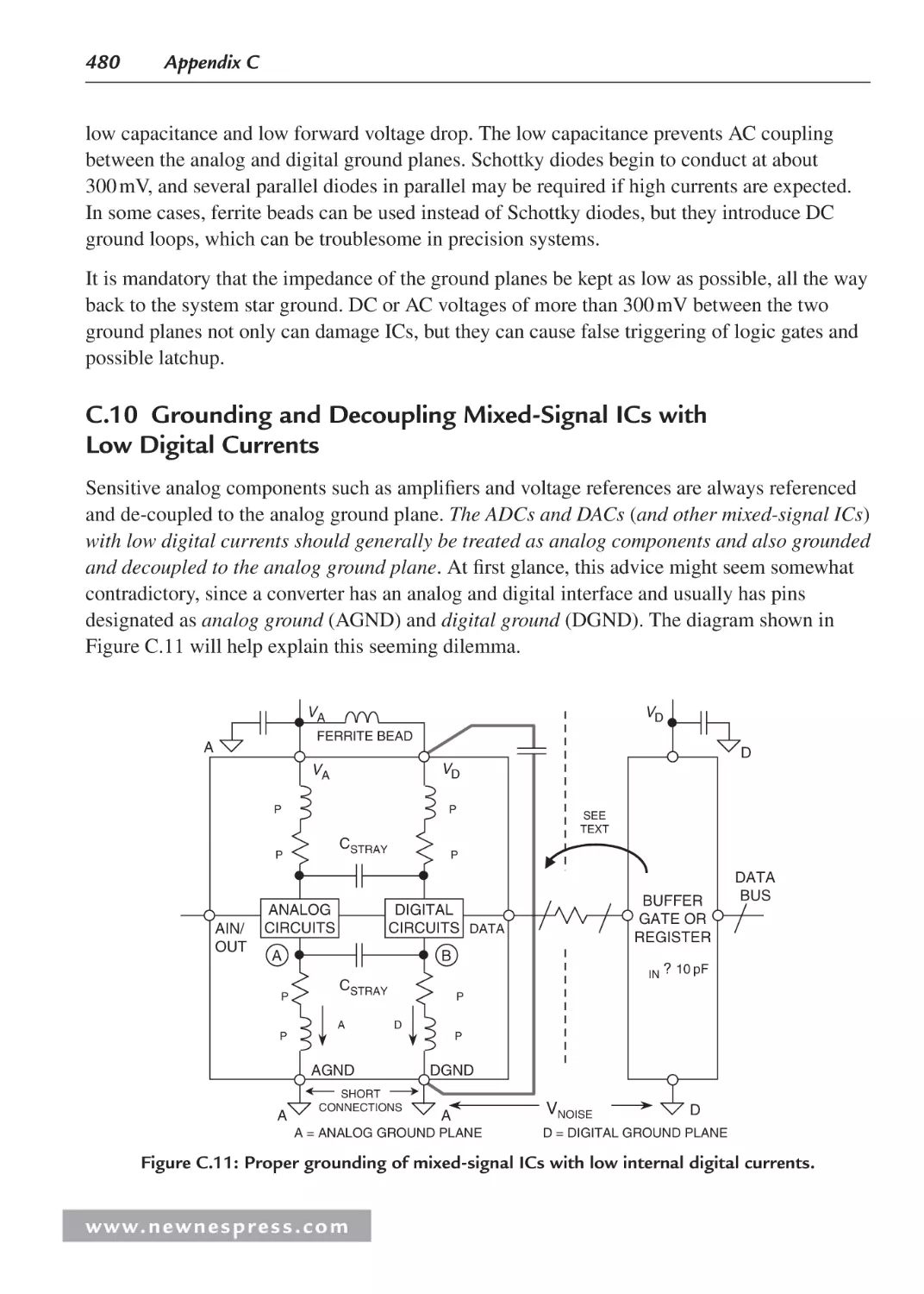 C.10 Grounding and Decoupling Mixed-Signal ICs with Low Digital Currents