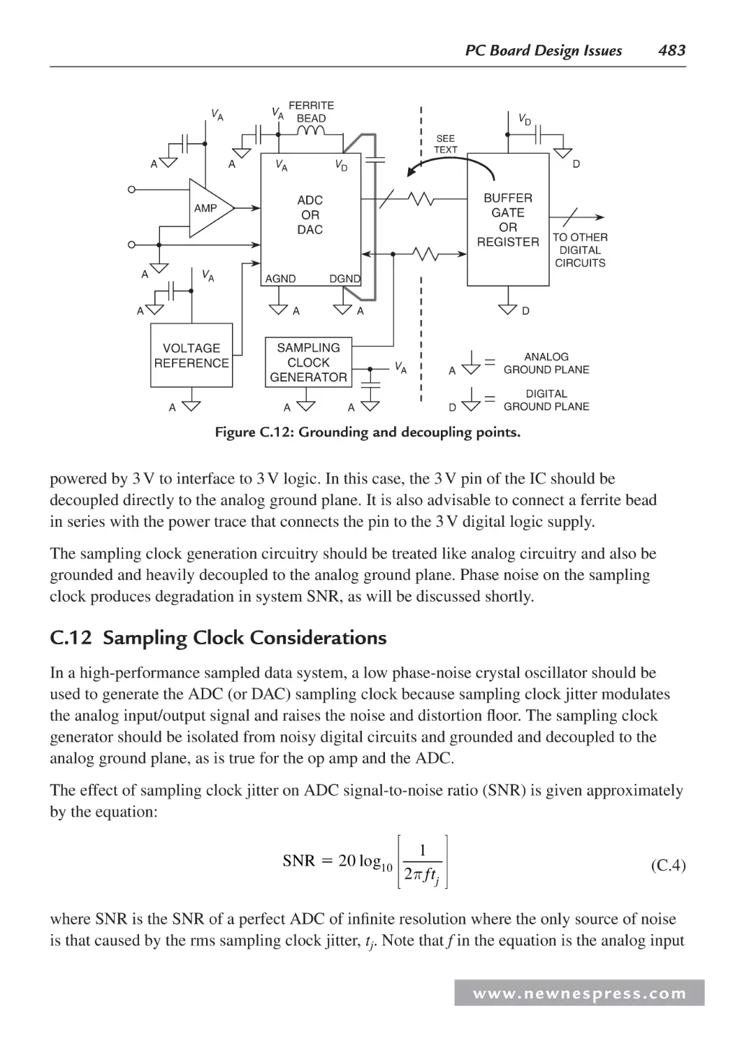 C.12 Sampling Clock Considerations