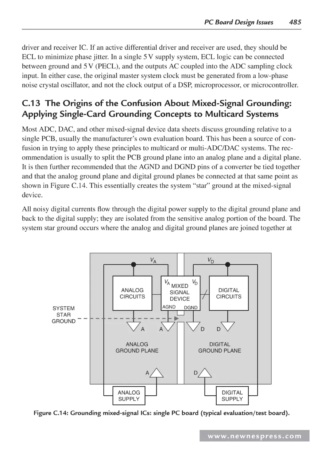 C.13 The Origins of the Confusion About Mixed-Signal Grounding