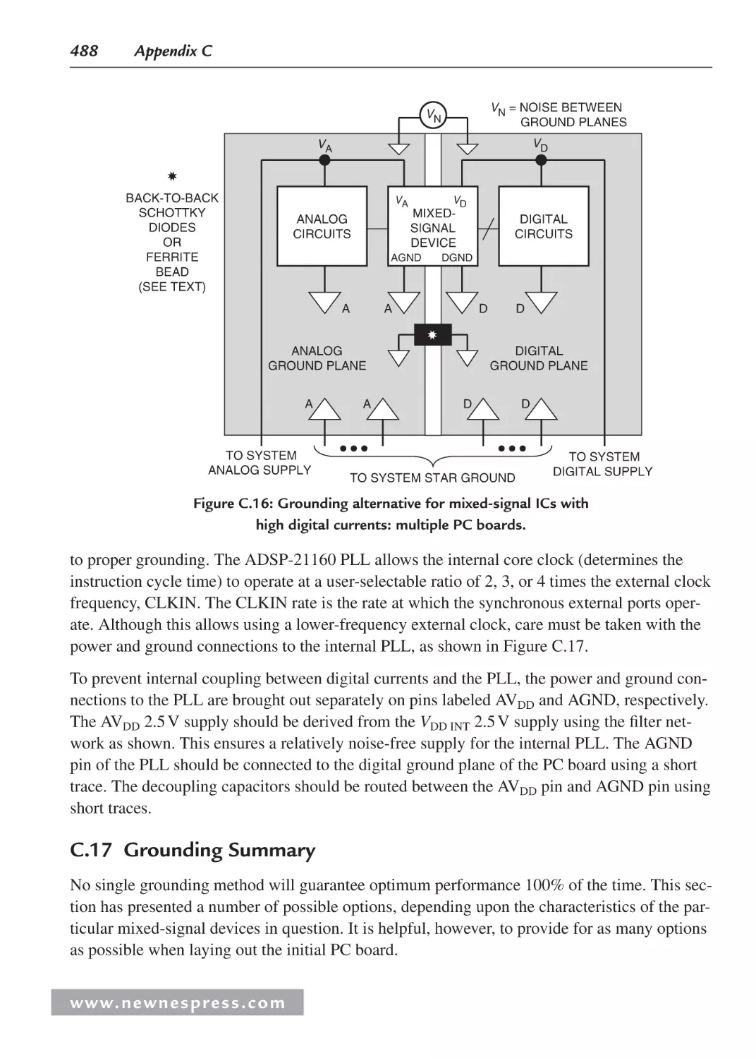 C.17 Grounding Summary