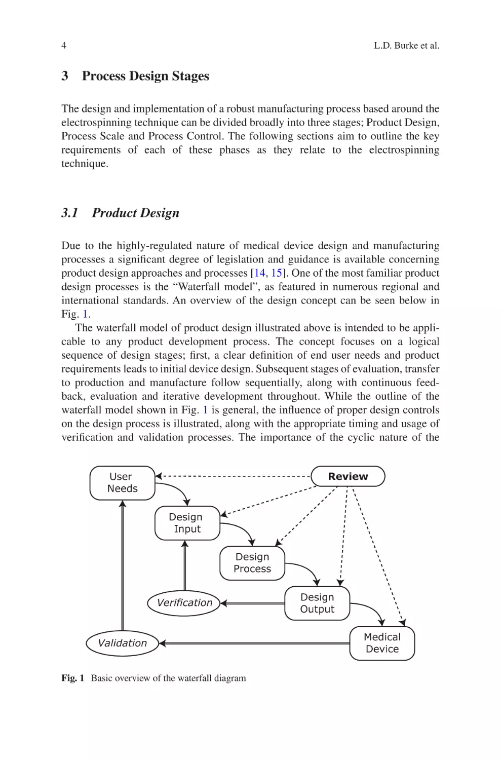 3 Process Design Stages
3.1 Product Design
