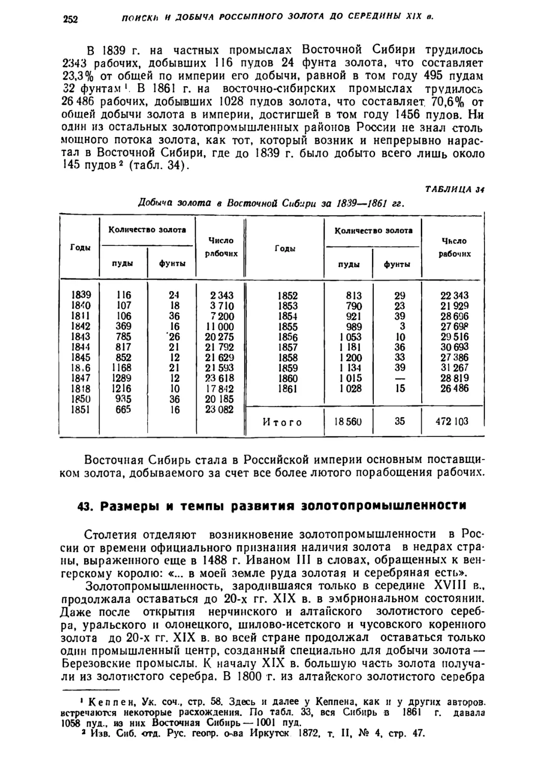 43.	Размеры и темпы развития золотопромышленности