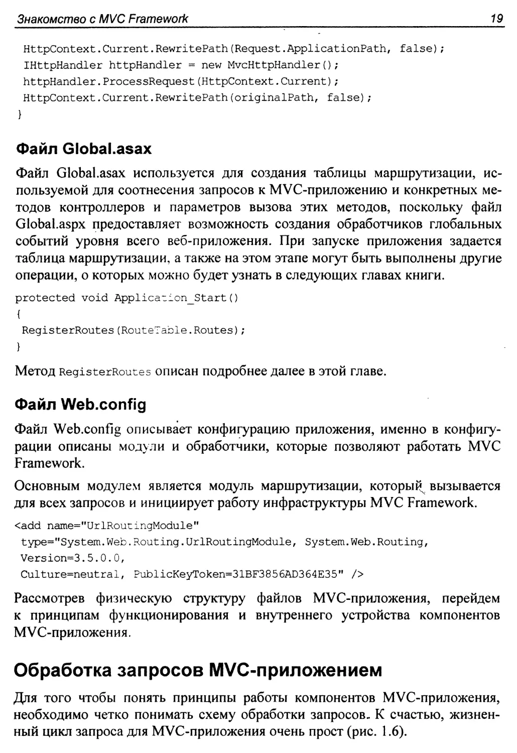 Файл Globalasax
Файл Webconfig
Обработка запросов MVC3 приложением