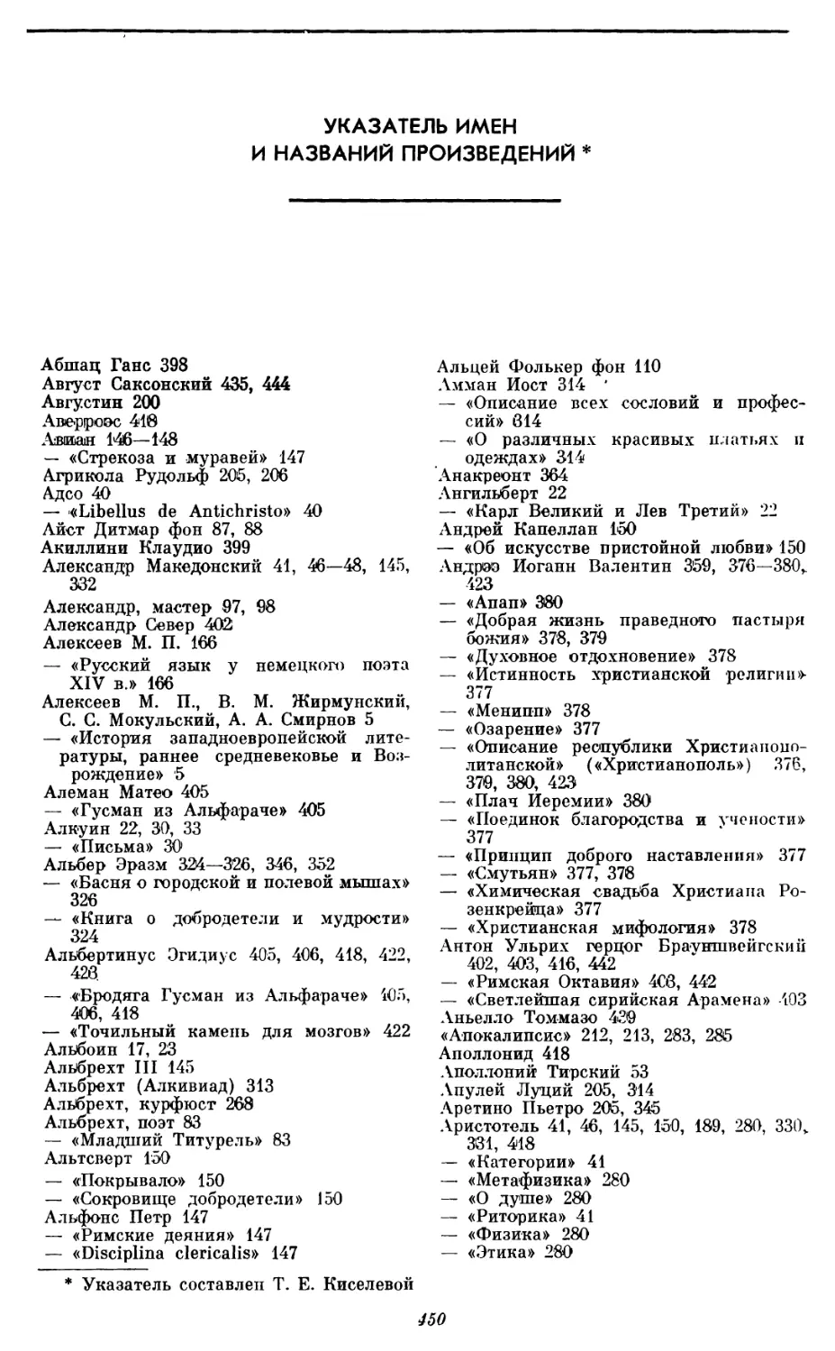Указатель имен и названий произведений
