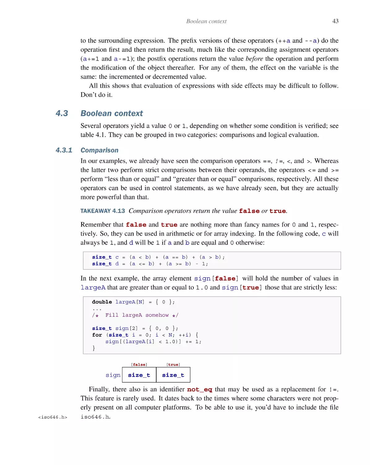 4.3 Boolean context
4.3.1 Comparison