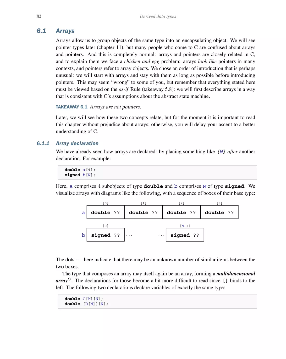 6.1 Arrays
6.1.1 Array declaration