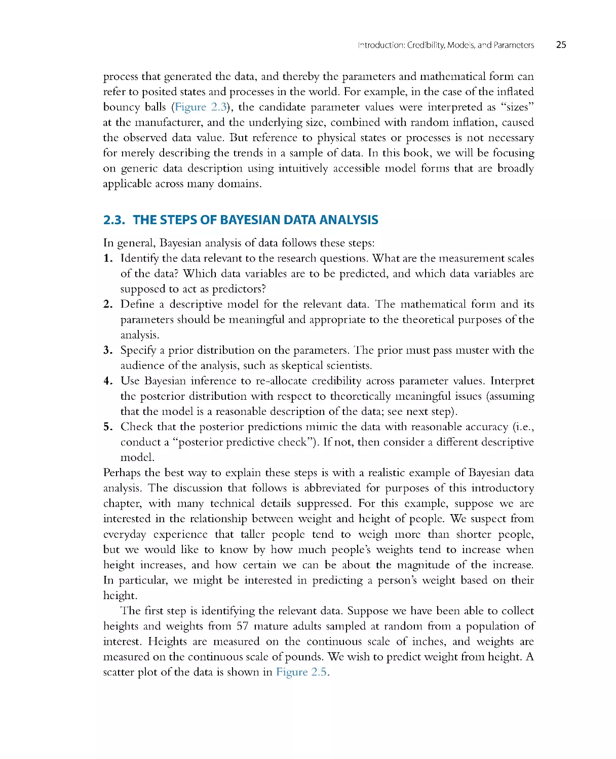 The Steps of Bayesian Data Analysis