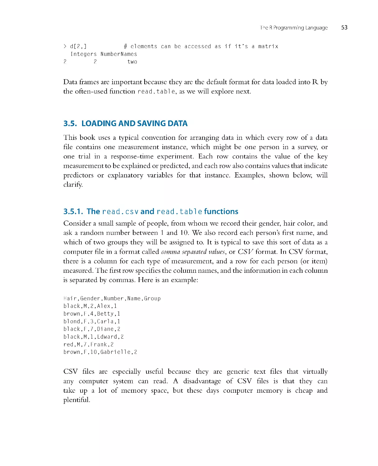 Loading and Saving Data