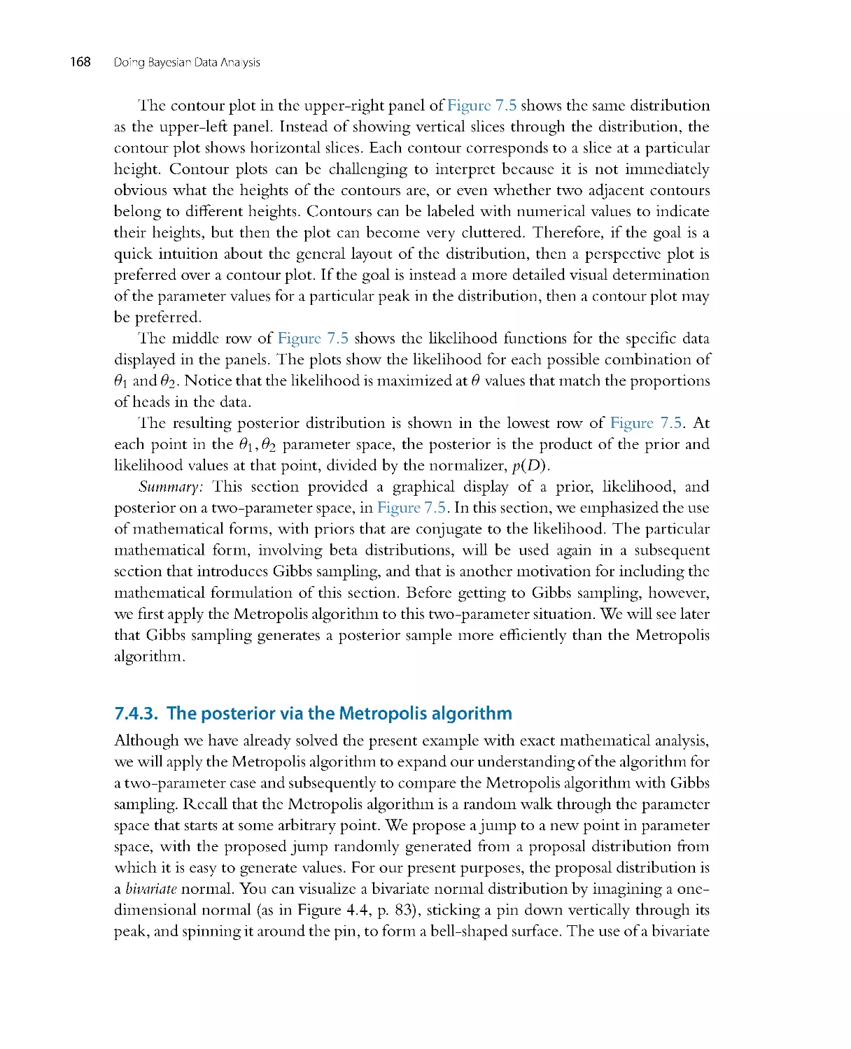 The posterior via the Metropolis algorithm