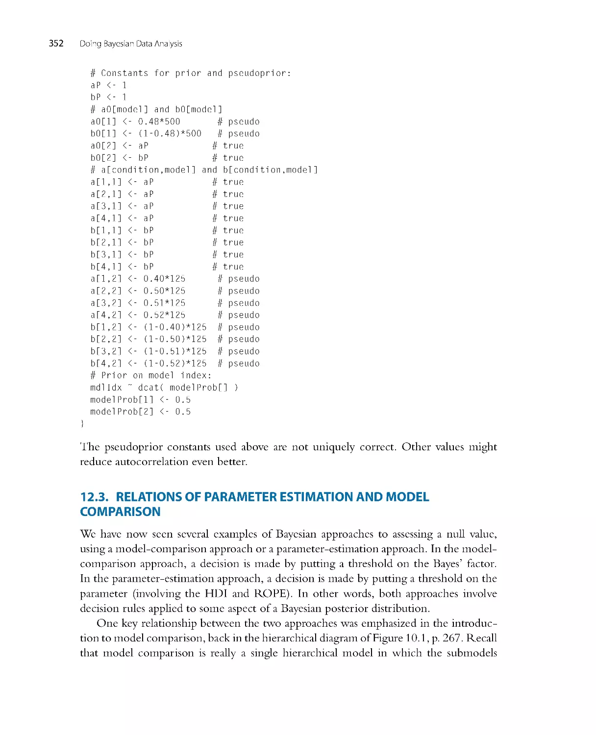 Relations of Parameter Estimation and Model Comparison