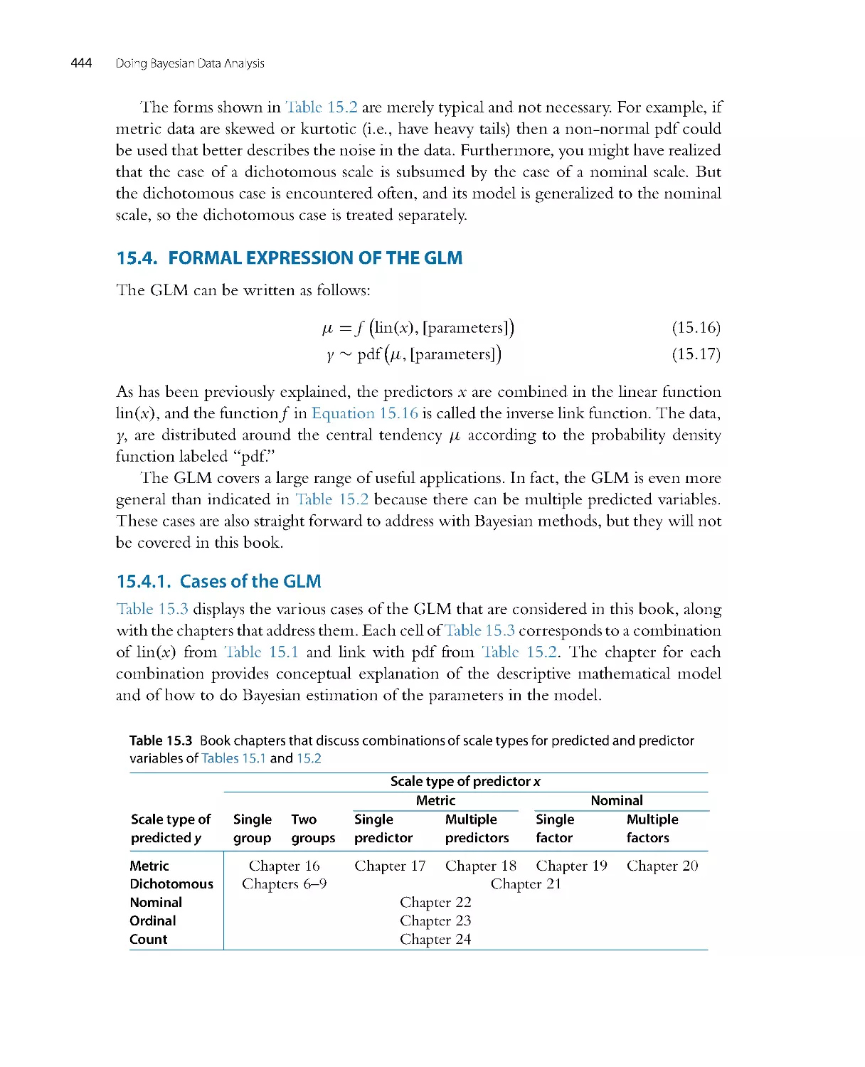 Formal Expression of the GLM