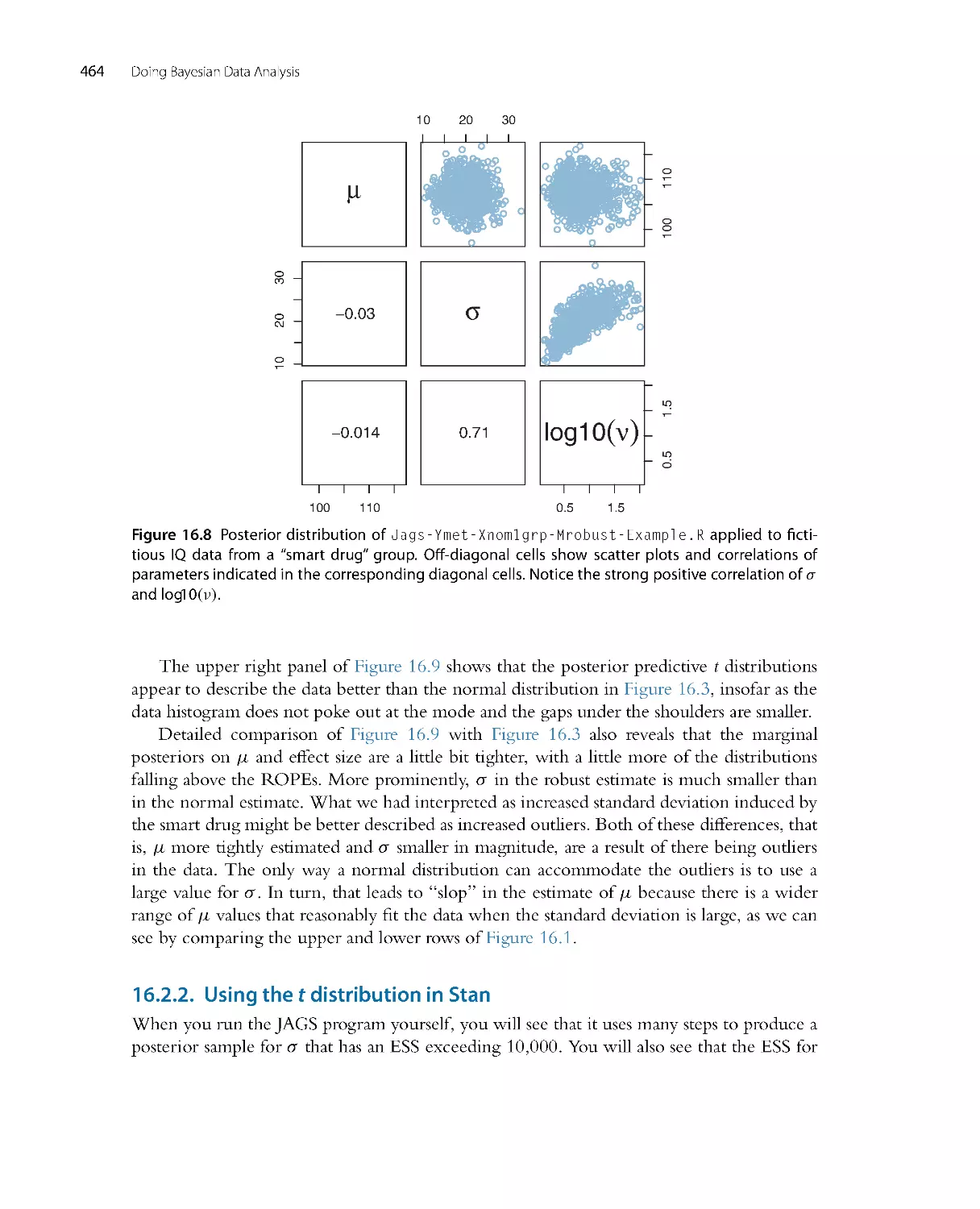 Using the t distribution in Stan