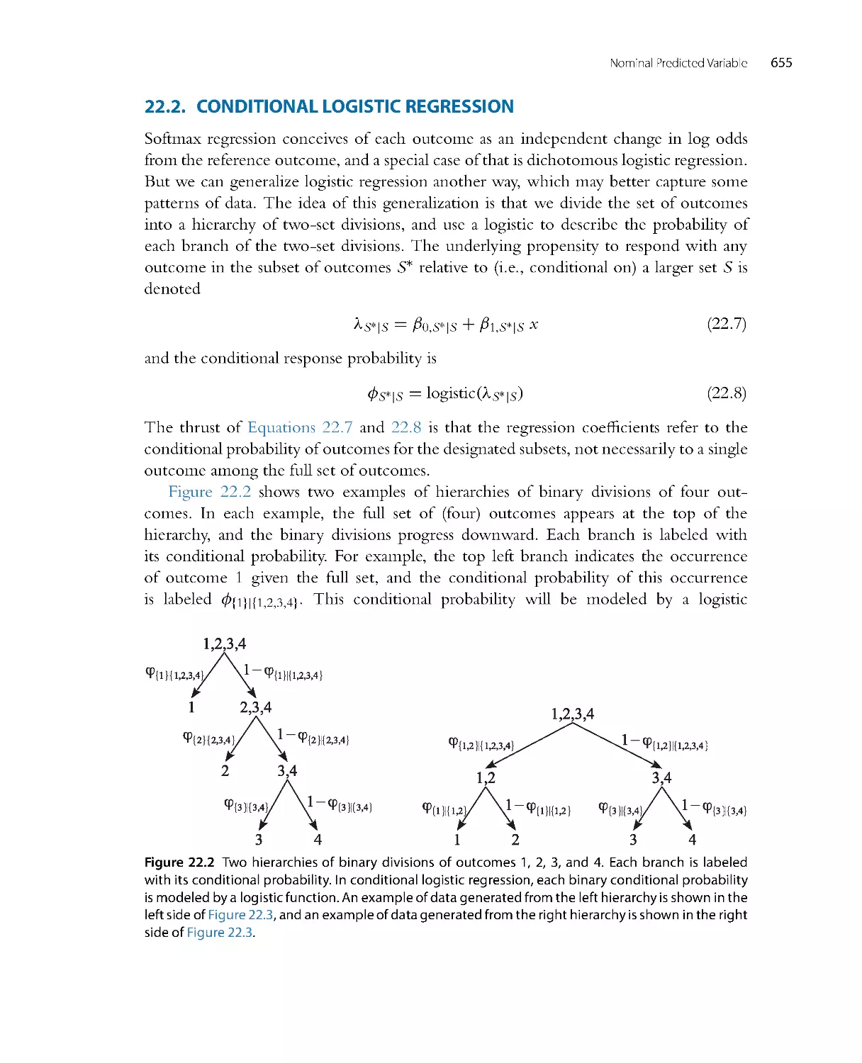 Conditional logistic regression