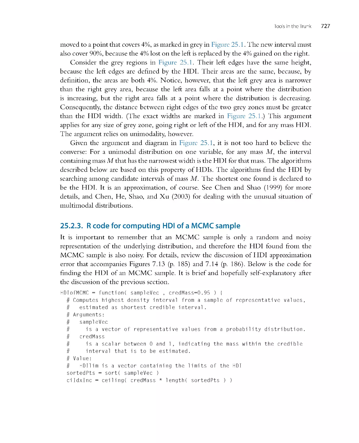 R code for computing HDI of a MCMC sample