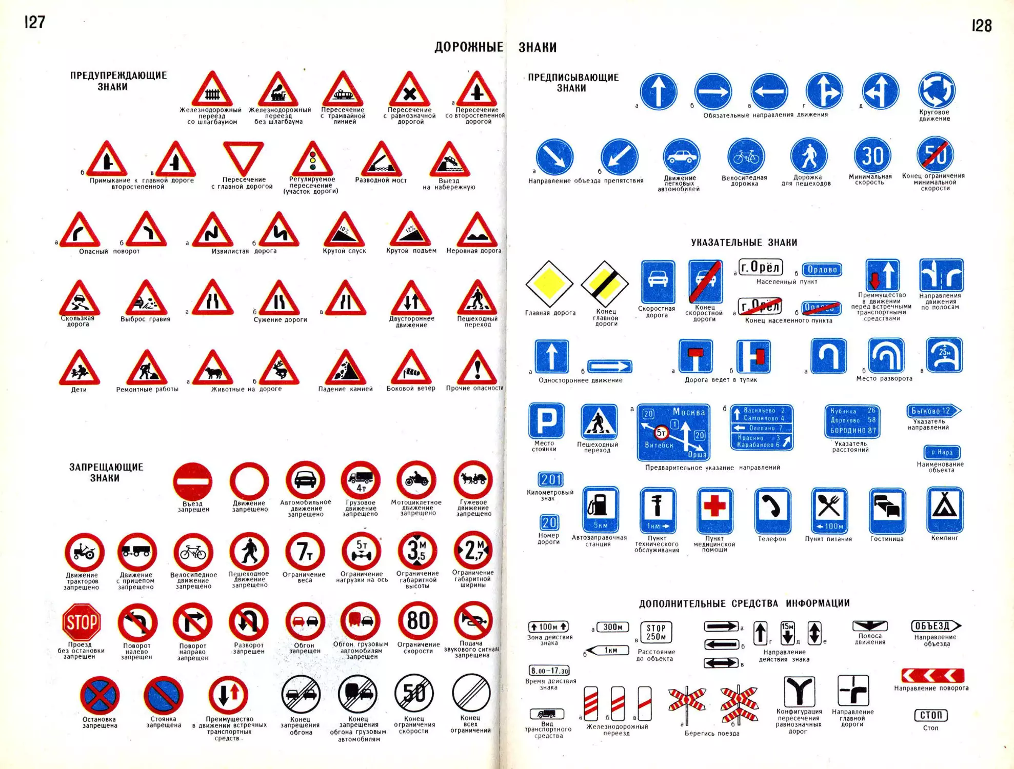 127-128-Dorozhnie-znaki
