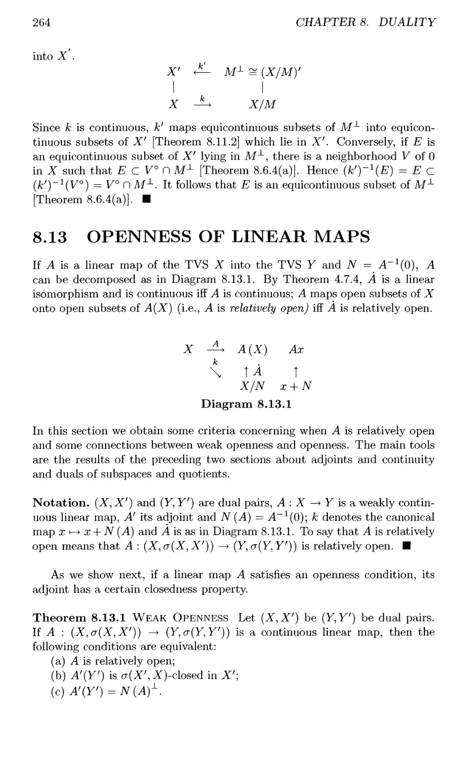 8.13 OPENNESS OF LINEAR MAPS