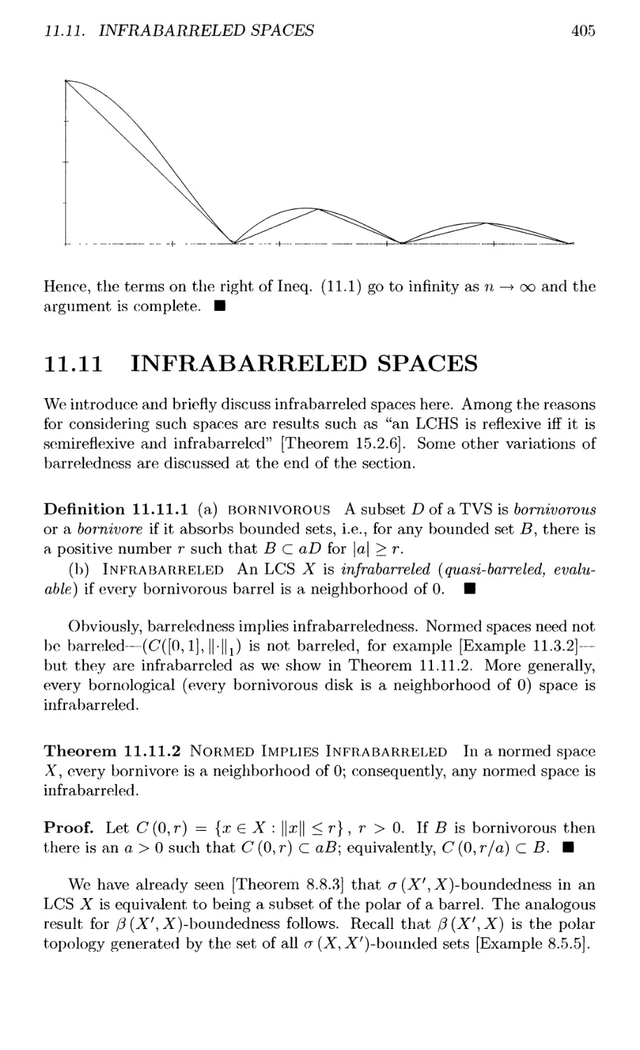 11.11 INFRABARRELED SPACES