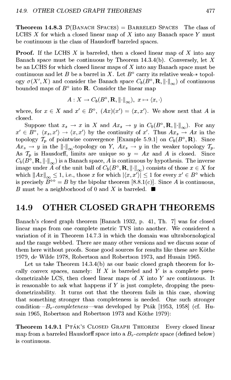 14.9 OTHER CLOSED GRAPH THEOREMS