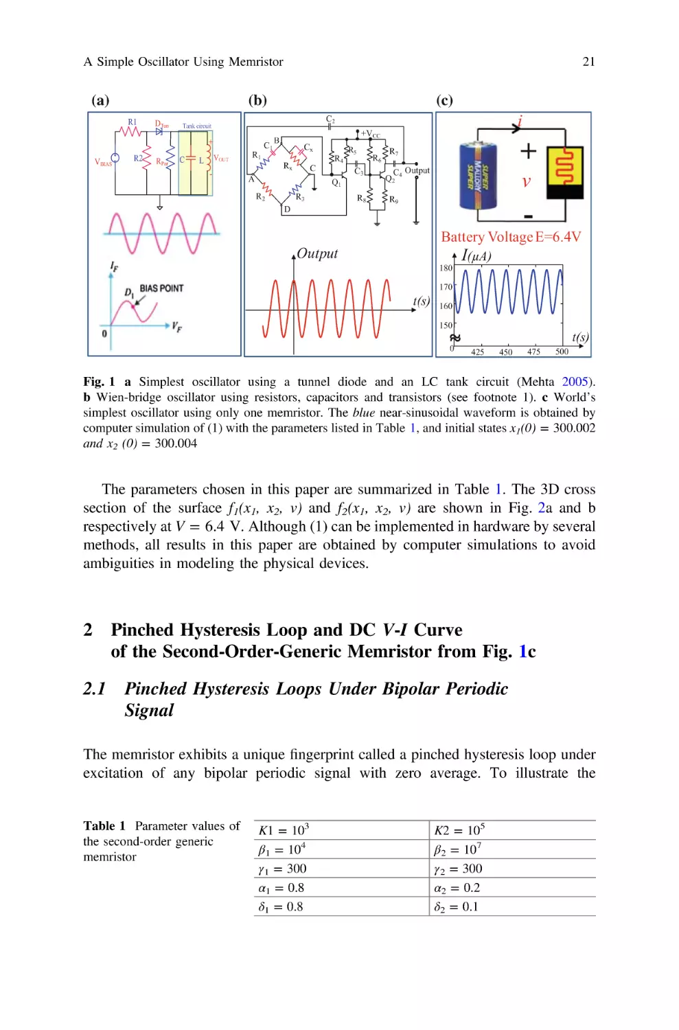 2 Pinched Hysteresis Loop and DC V-I Curve of the Second-Order-Generic Memristor from Fig. 1c
2.1 Pinched Hysteresis Loops Under Bipolar Periodic Signal