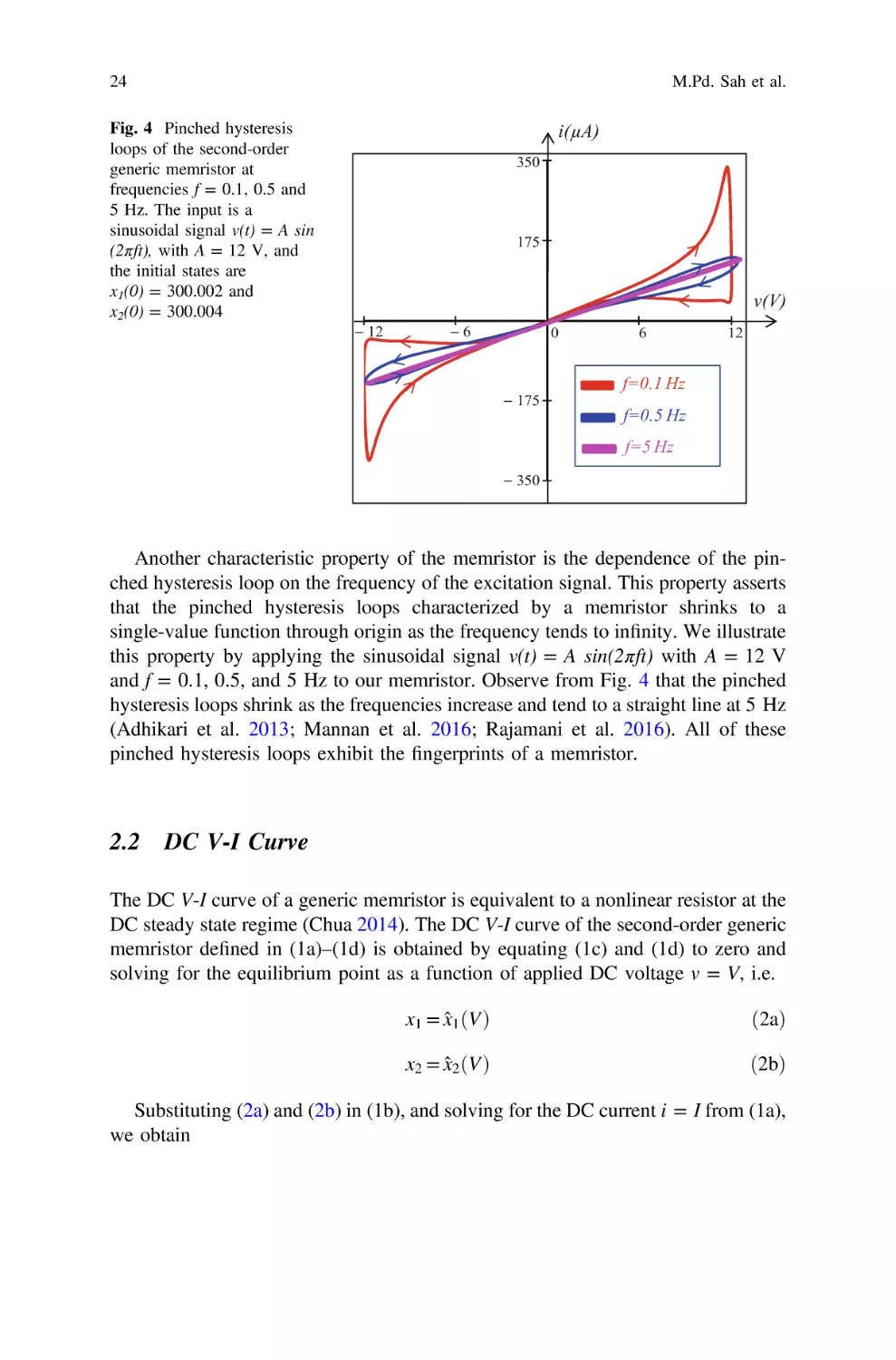 2.2 DC V-I Curve