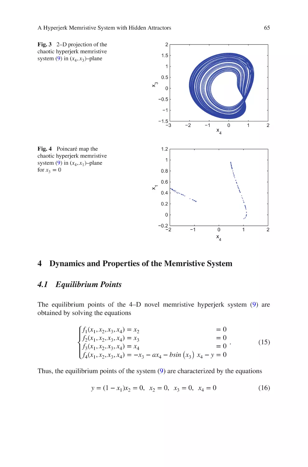 4 Dynamics and Properties of the Memristive System
4.1 Equilibrium Points