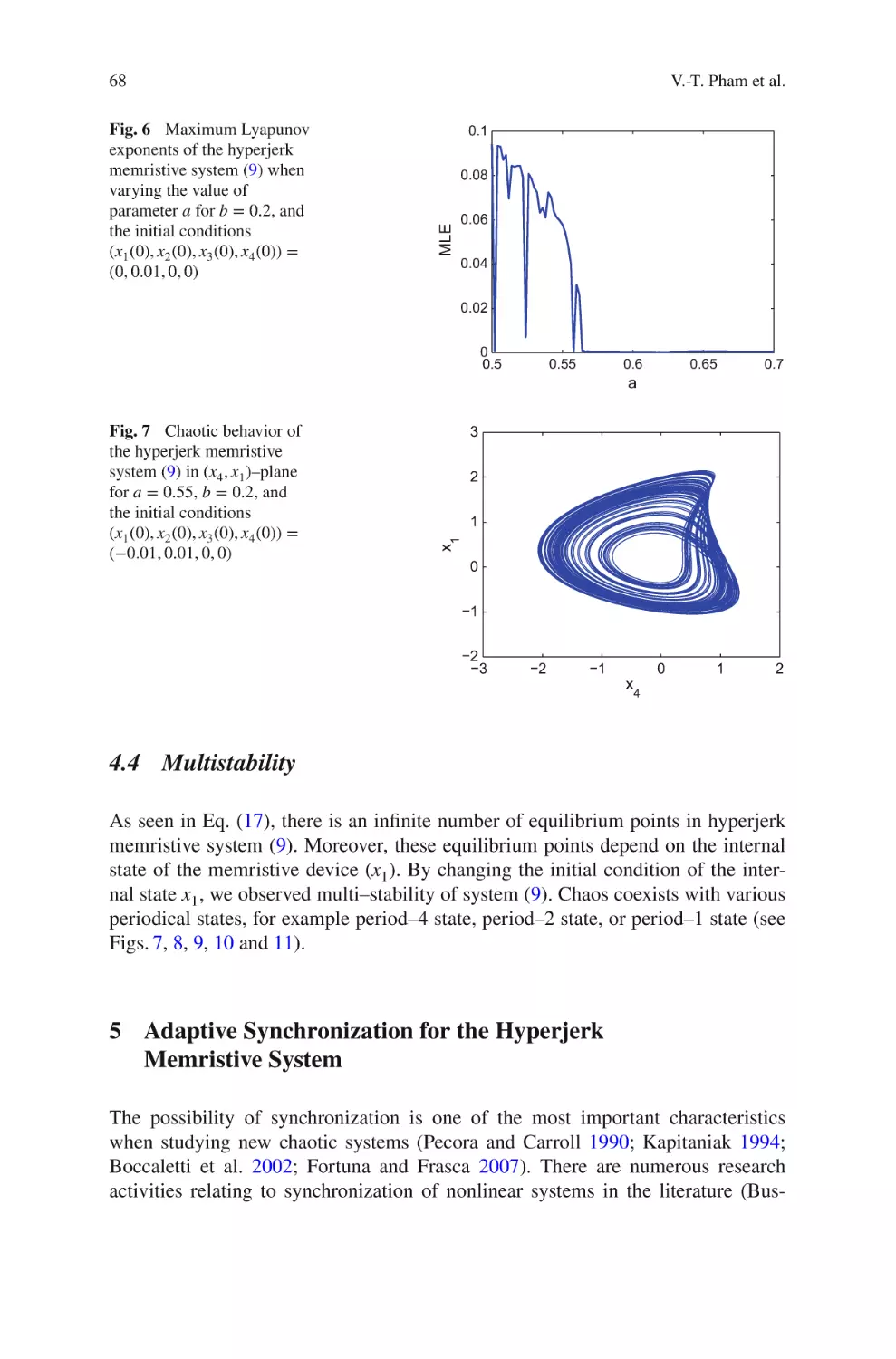 4.4 Multistability
5 Adaptive Synchronization for the Hyperjerk  Memristive System