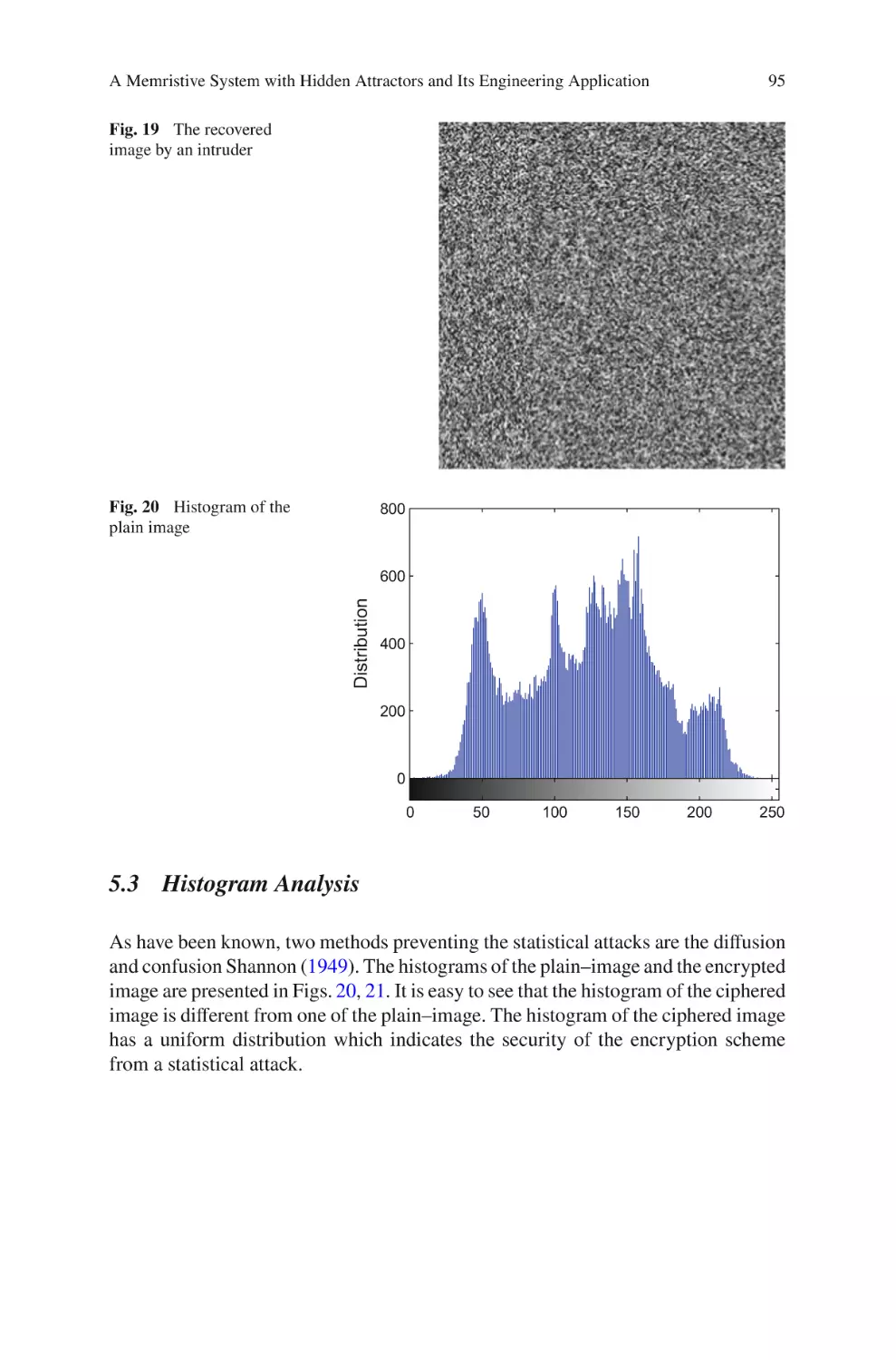 5.3 Histogram Analysis