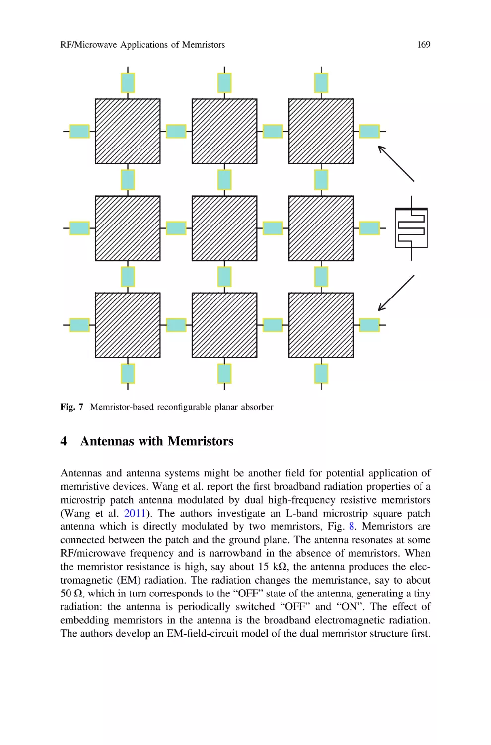 4 Antennas with Memristors