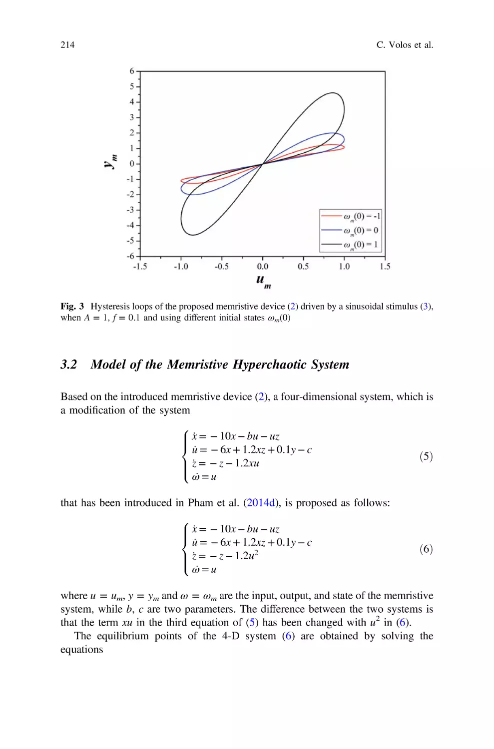 3.2 Model of the Memristive Hyperchaotic System