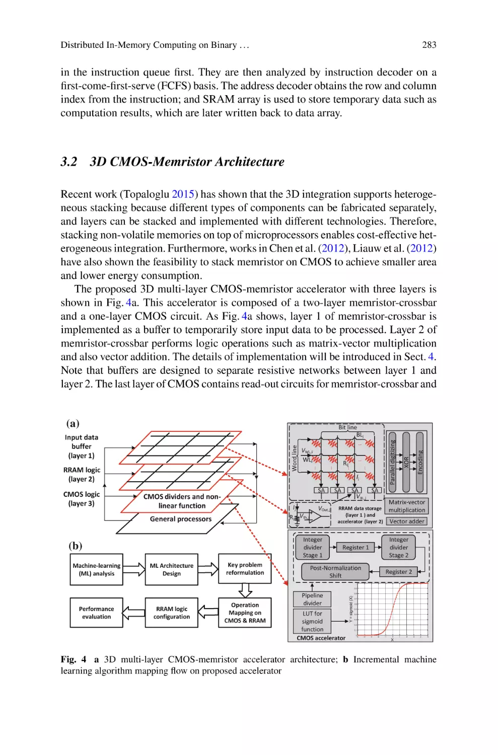 3.2 3D CMOS-Memristor Architecture