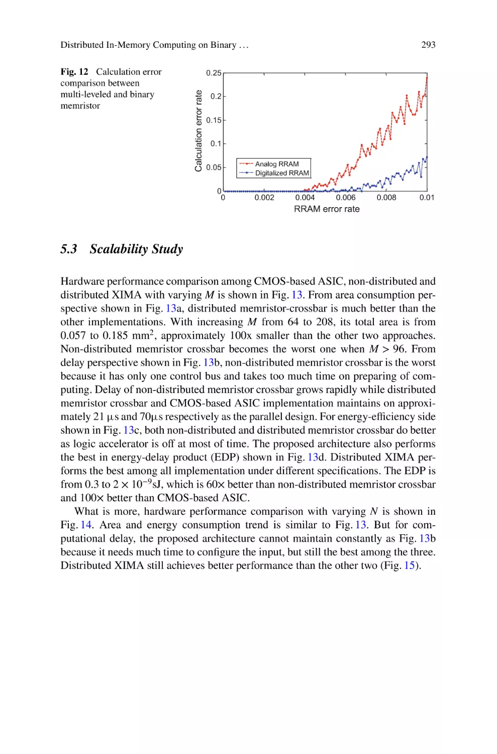 5.3 Scalability Study