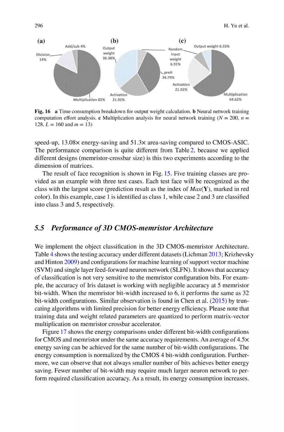 5.5 Performance of 3D CMOS-memristor Architecture