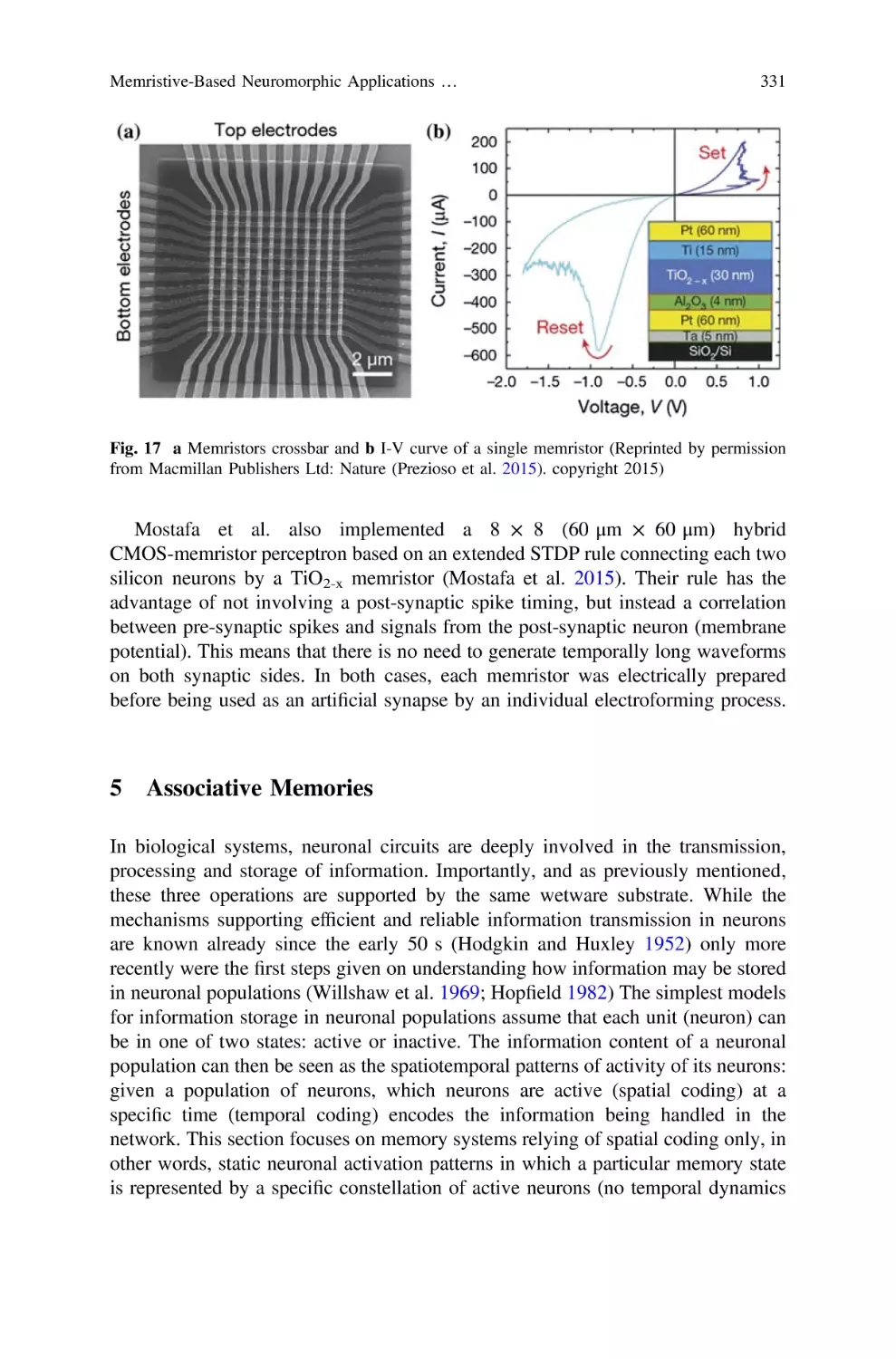 5 Associative Memories