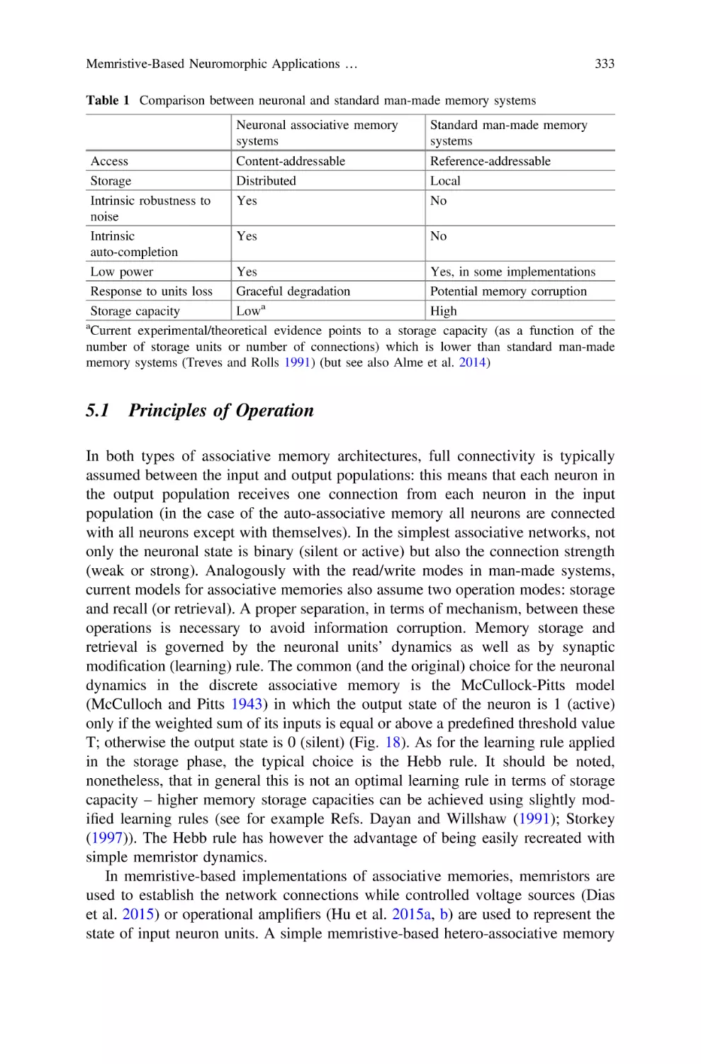 5.1 Principles of Operation