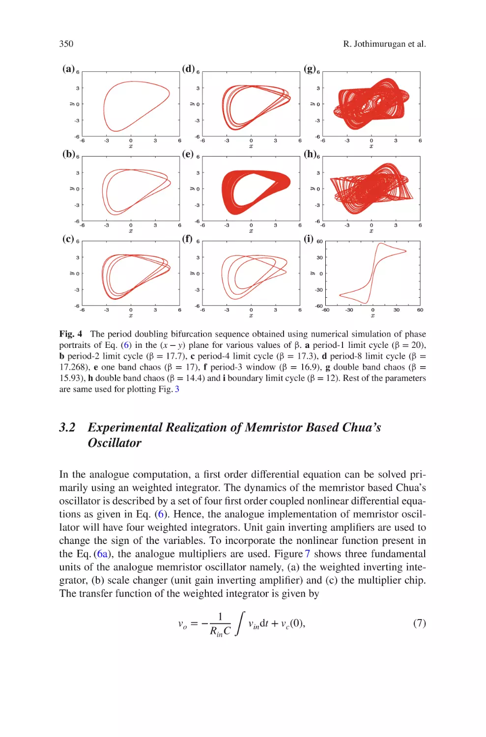 3.2 Experimental Realization of Memristor Based Chua's Oscillator