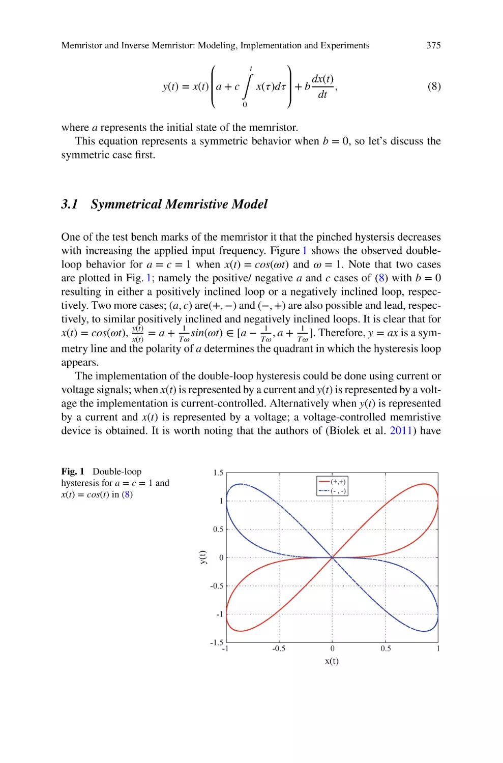 3.1 Symmetrical Memristive Model