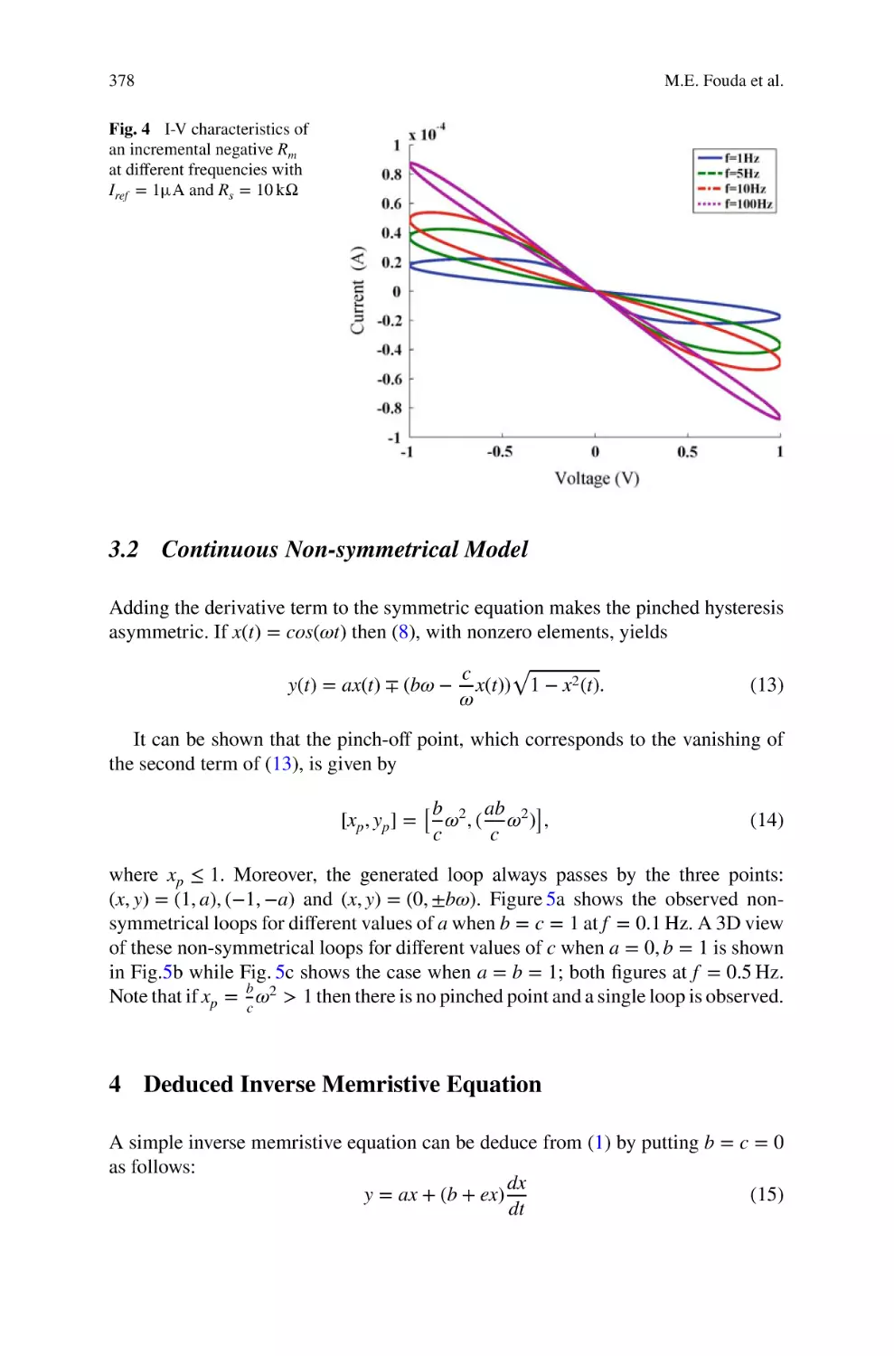 3.2 Continuous Non-symmetrical Model
4 Deduced Inverse Memristive Equation